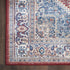 Vintage Home VNH01 Red Blue